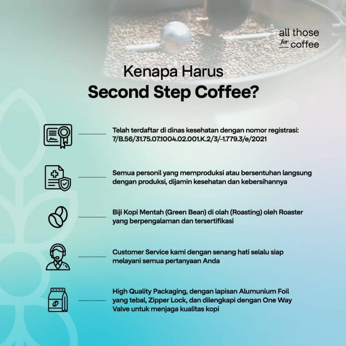 Kopi Luwak Liar Arabika Gayo Aceh - Arabica Coffee Roast Beans Premium dari Gayo Aceh, Dikenal dengan Cita Rasa Khas dan Aroma yang Kuat