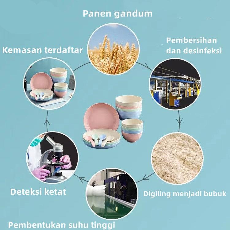 Cangkir Jerami / Mangkuk Jerami / Piring Jerami / Sendok Besar Jerami / Sendok Garpu Jerami - Peralatan Makan Eco Friendly dari Gandum dan Jerami