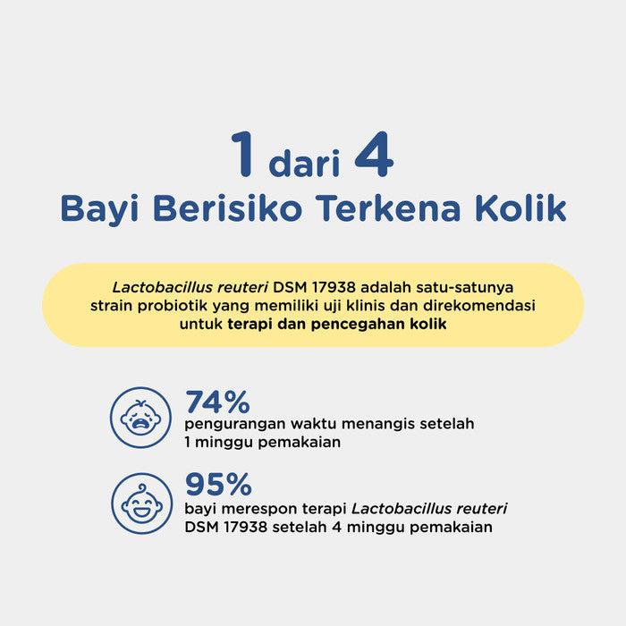 Interlac Probiotik Drops - Menjaga Kesehatan Saluran Pencernaan dengan Probiotik untuk Menyehatkan Usus Anda