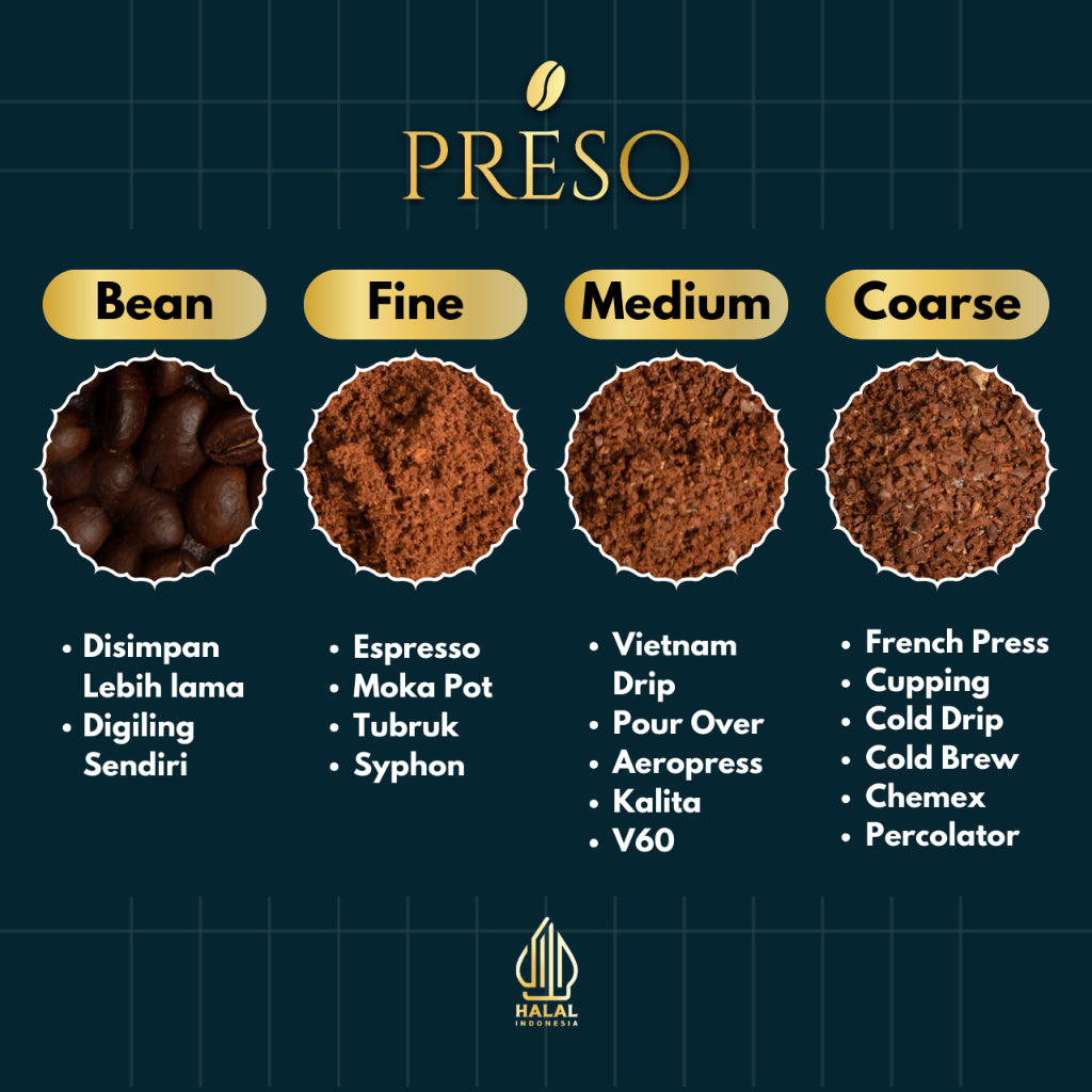 PRESO Kopi Arabika Mandailing - Kopi Arabika Premium dari Mandailing, Rasa Khas, Keaslian dan Kualitas Tinggi, Ideal untuk Pecinta Kopi yang Mengutamakan Aroma